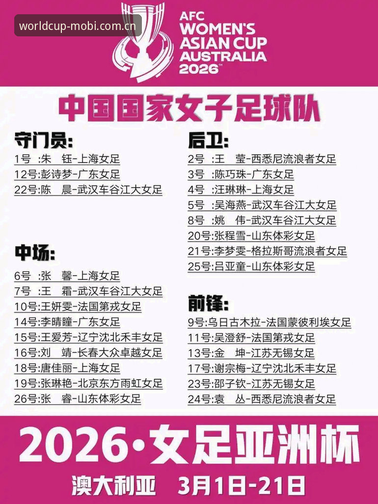 2026法网女单观赛指南：在世界杯买球平台追踪中国金花征战全流程